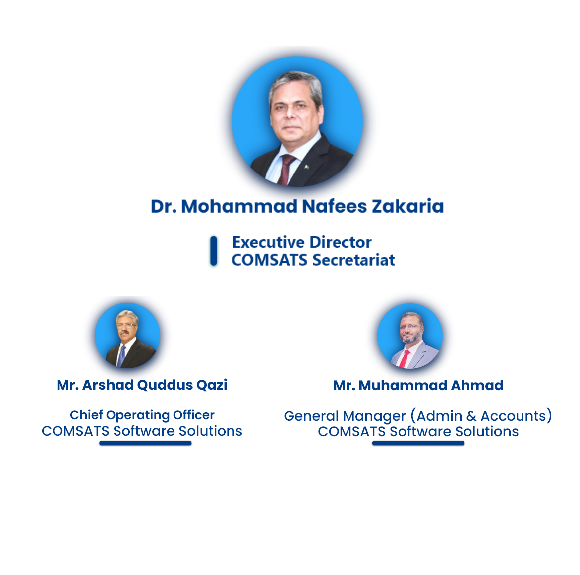 executive_board